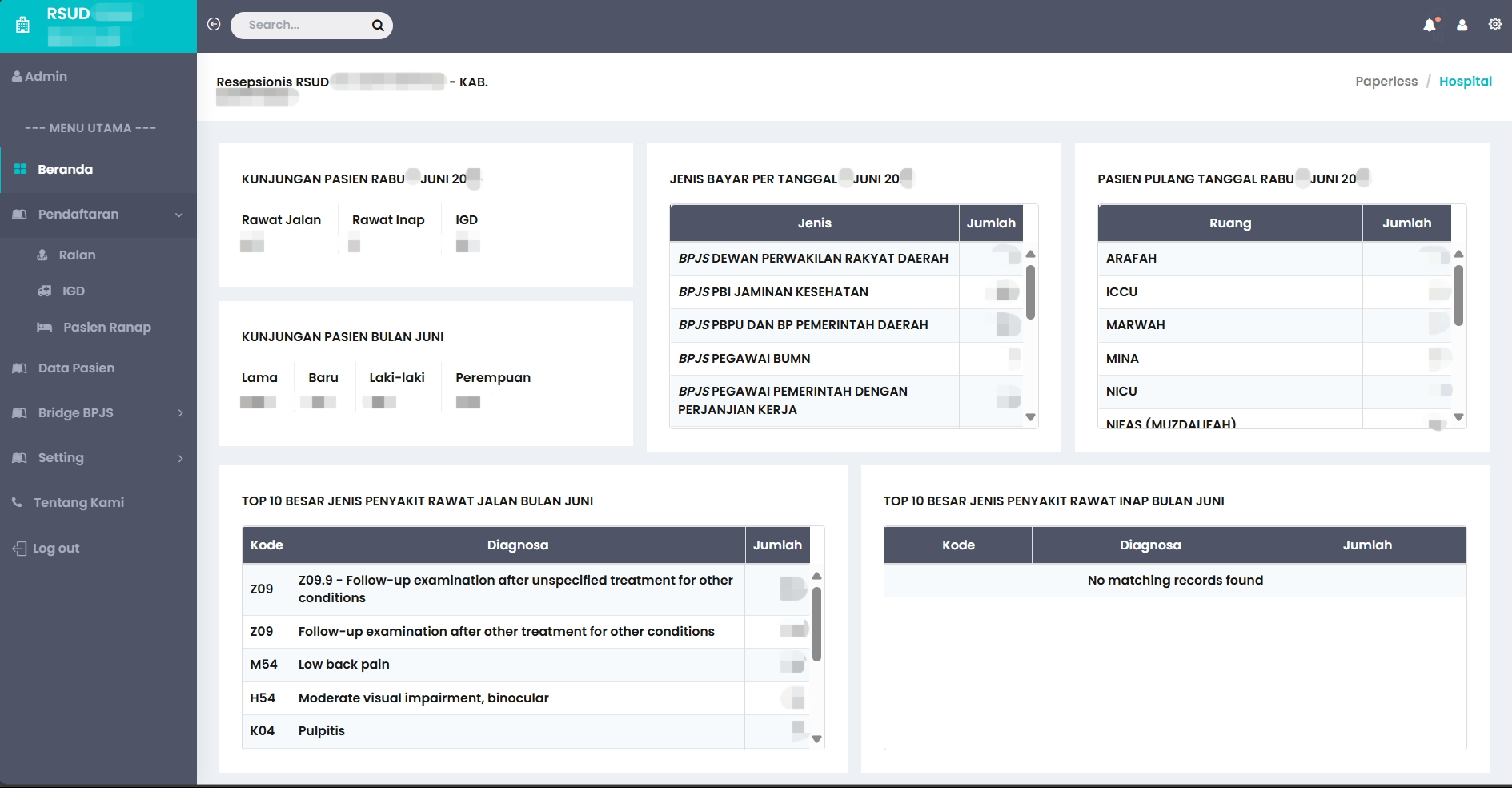 Hospital Integrated Registration App interface showing patient registration form and dashboard